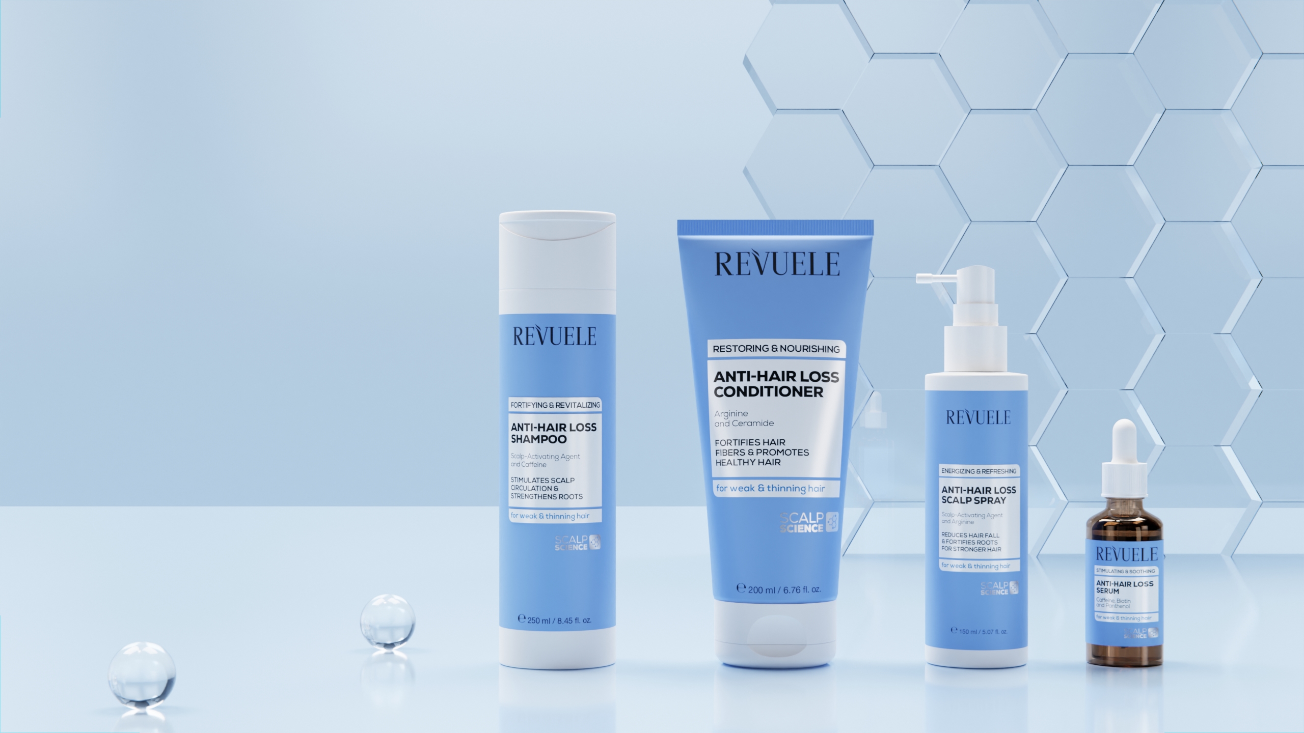 ANTI HAIR LOSS ALL