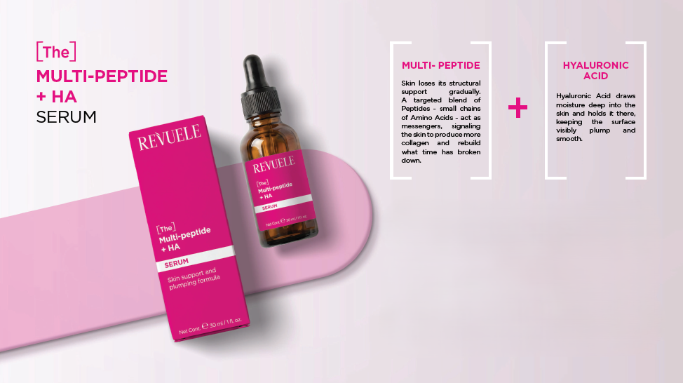 THE-SERUMS_MULTI-PEPTIDE page
